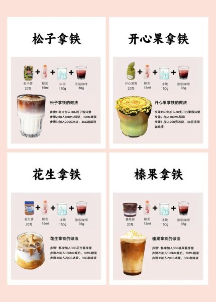 拿铁咖啡怎么做_拿铁咖啡需要哪些材料