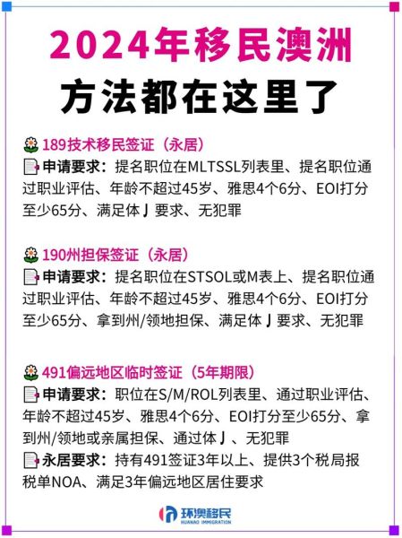 澳洲技术移民条件_澳洲技术移民流程