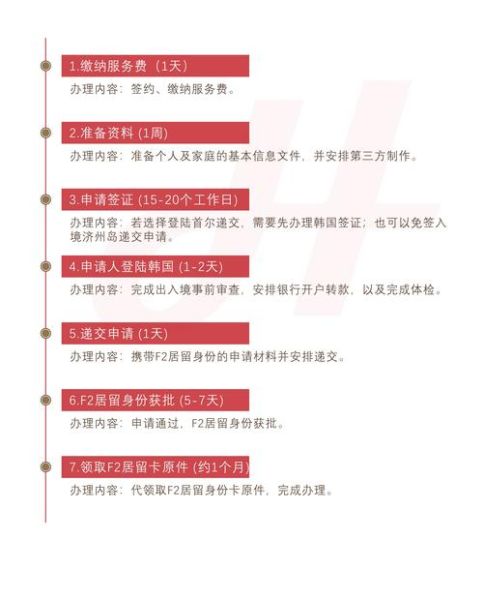 韩国投资移民条件_韩国投资移民需要多少钱