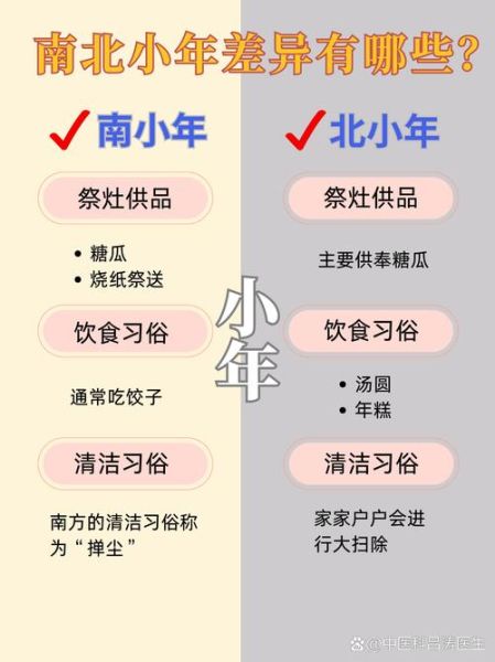 大年是什么意思_大年和小年怎么区分