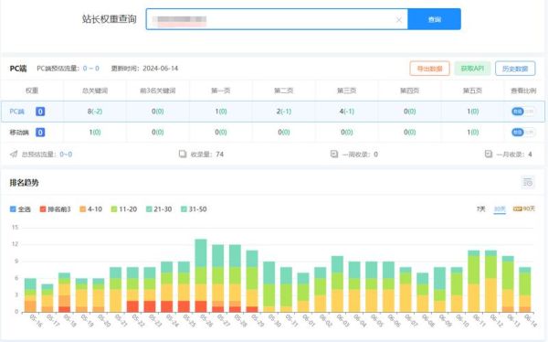 如何提升网站权重_网站权重下降怎么办