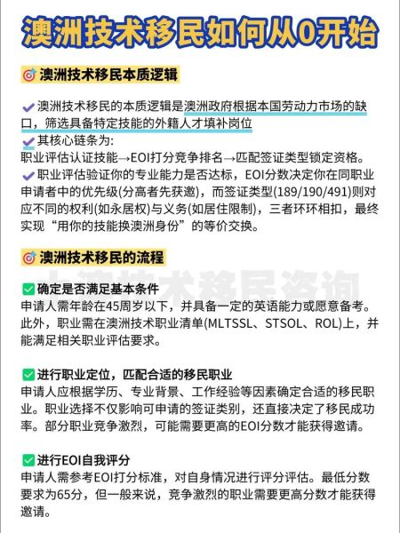 怎样移民澳大利亚_澳大利亚技术移民条件
