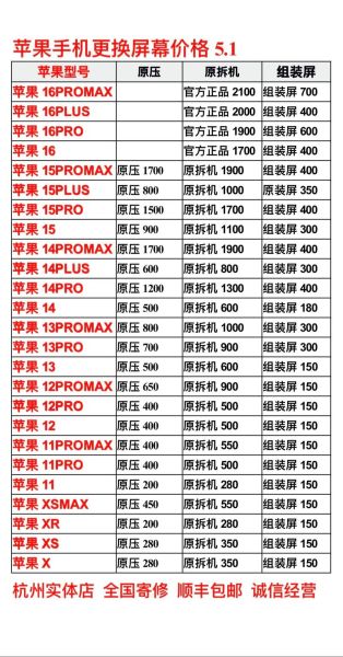 手机寿命一般几年_多久换机最划算