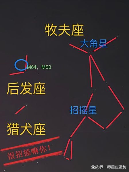 夜间天空有什么星星_如何辨认星座