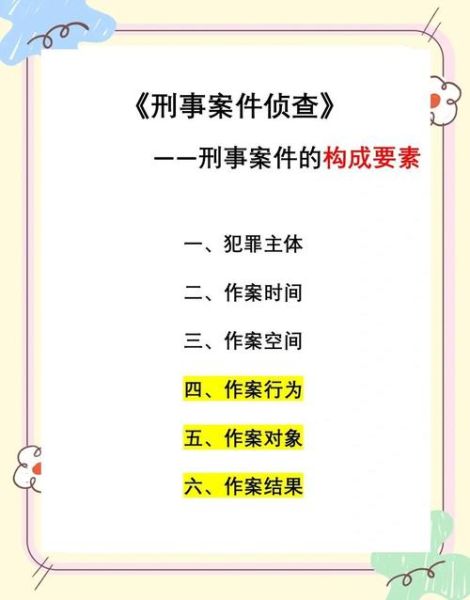 侦探小说怎么写_侦探小说写作技巧