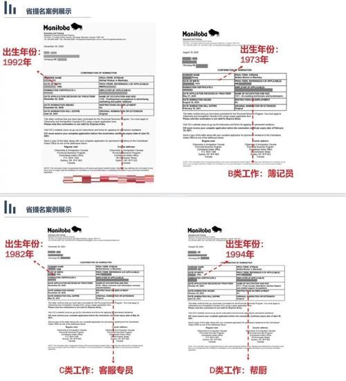曼省投资移民条件_曼省投资移民流程