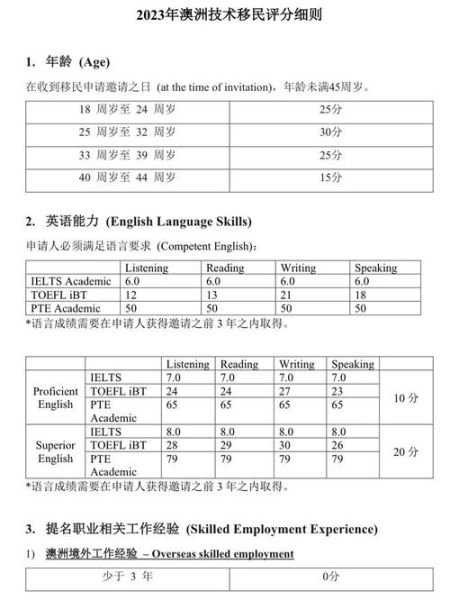 移民英文名怎么写_移民英文名格式规范