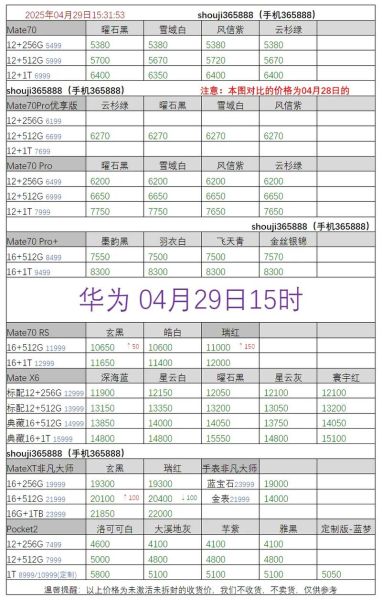 华为手机能用几年_多久换机最划算