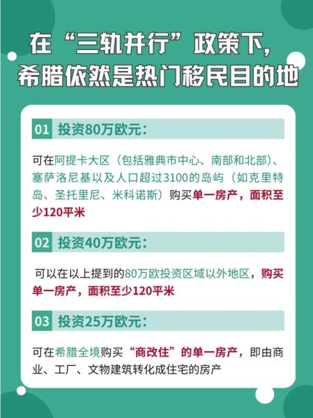 希腊买房移民条件_希腊移民最新政策2024