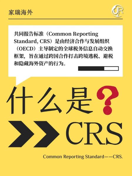移民crs是什么_如何提高crs分数