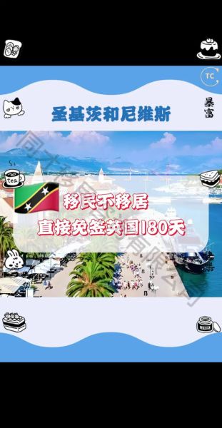 圣基茨移民条件2024_如何办理圣基茨护照