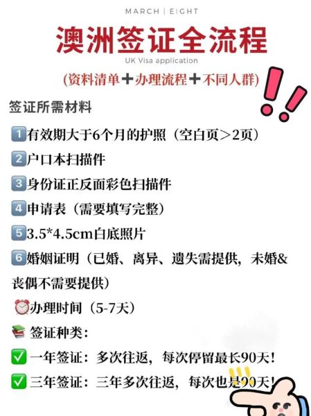 澳洲重大移民签证条件_如何申请