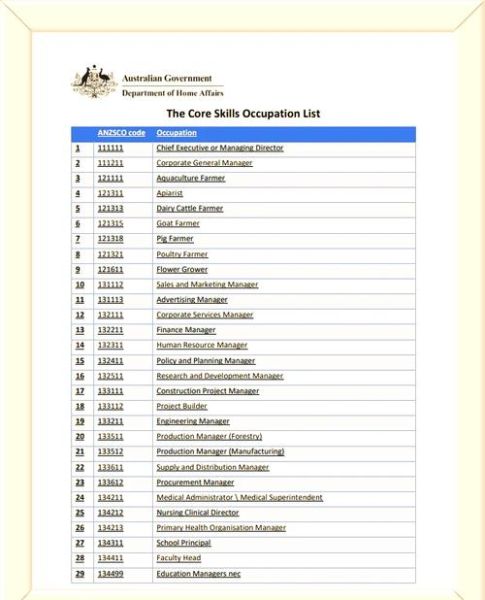 澳洲移民条件有哪些_澳洲移民最新政策2024