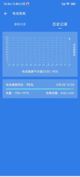 手机电池容量怎么看_怎么判断电池健康