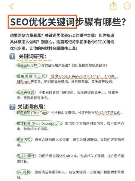 如何快速提高网站排名_关键词优化技巧有哪些