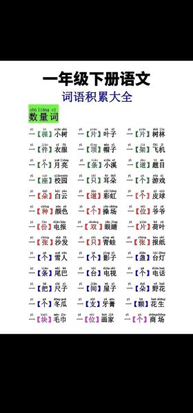 多字词语有哪些词语_如何快速记忆