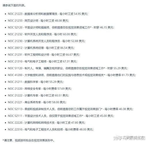 怎样移民加拿大_加拿大移民条件