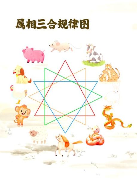 一家四口四个属相好吗_属相相冲怎么办