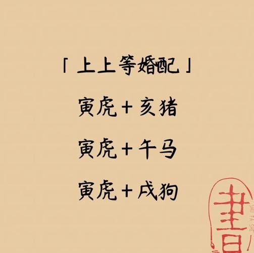 虎属相和什么属相最合_虎和什么生肖最配婚姻