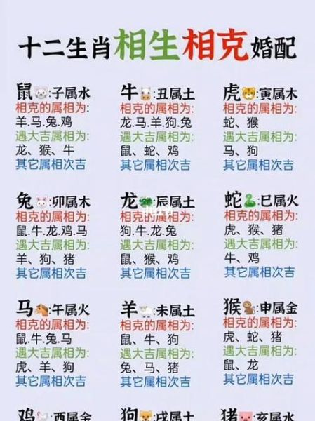 属羊克什么属相_属羊与哪些生肖相冲相克
