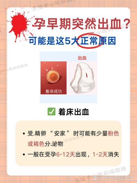 孕妇梦见老公受伤流血是什么意思_孕期做噩梦怎么办