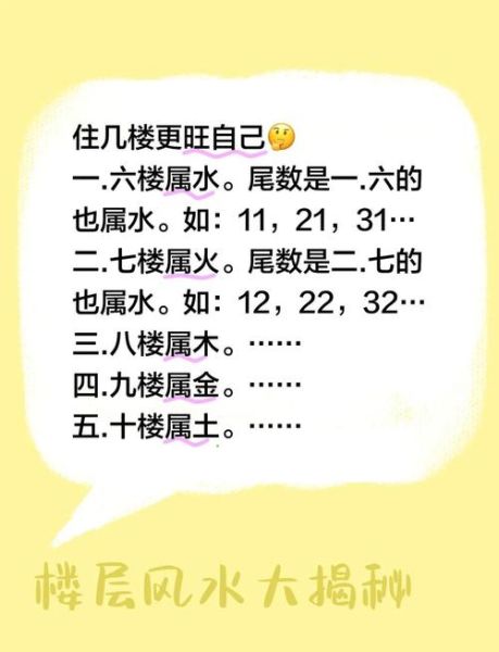 房屋楼层与属相相冲怎么办_属相选楼层禁忌有哪些