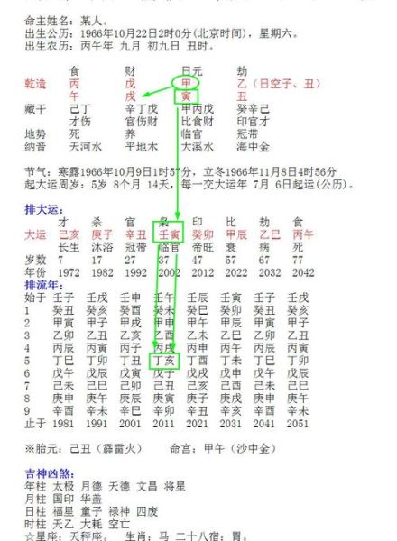 生辰八字看财运_八字财运怎么看