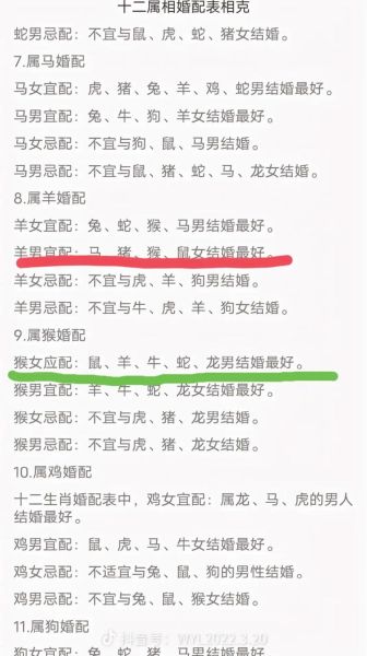 男猴和什么属相最配_男猴婚配宜忌