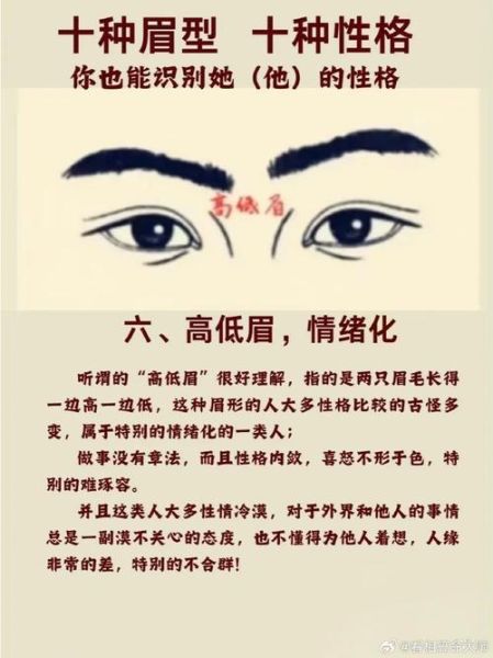 眉毛运势怎么看_眉毛形状与命运关系