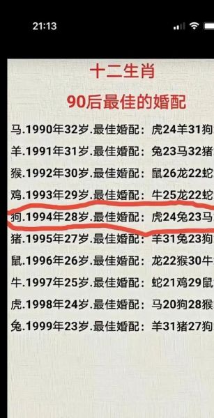 74年属虎和75年属兔合不合_婚姻事业财运全解析