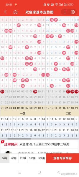 今天运势怎么看_如何用运势选彩票号码