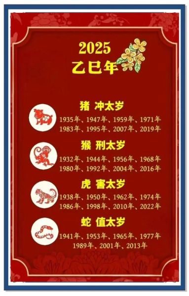 86年属虎是什么命_86年属虎2025年运势如何