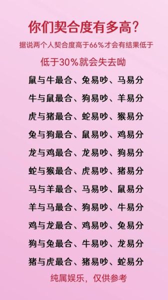 99年属兔和什么属相最配_婚姻幸福指数排行