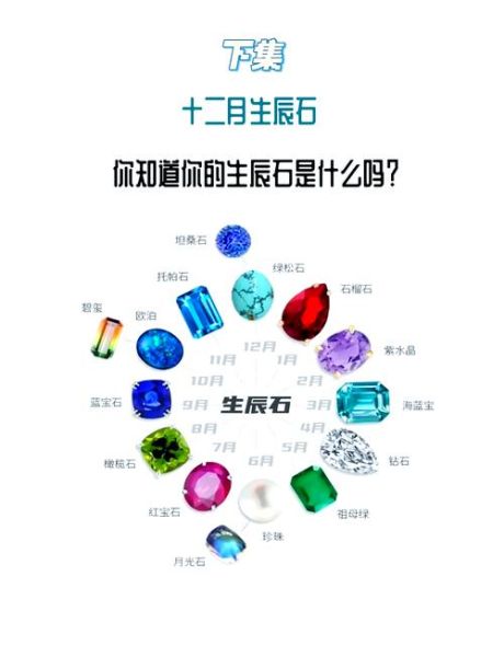梦到宝石是什么意思_梦到宝石预示着什么