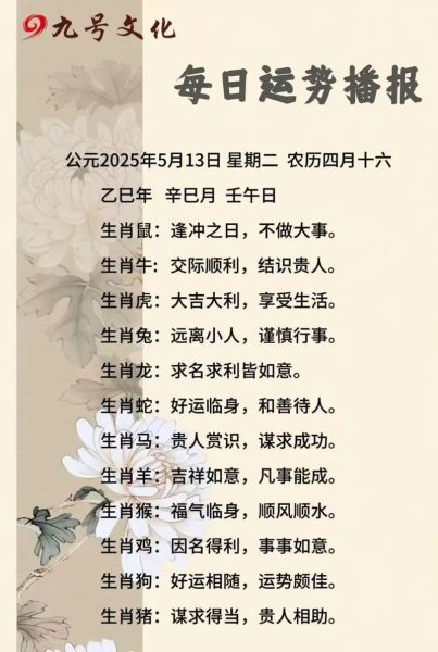 5月7日十二生肖运势_今日宜忌与开运指南