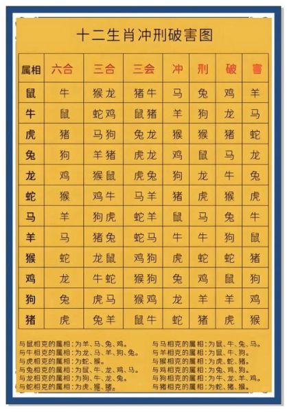 属猴三合生肖是什么_如何提升三合贵人运