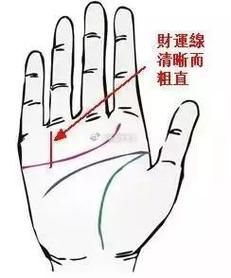 男人手财运线怎么看_财运线断开代表什么