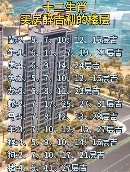 属蛇财运楼层_属蛇住几楼最旺财运