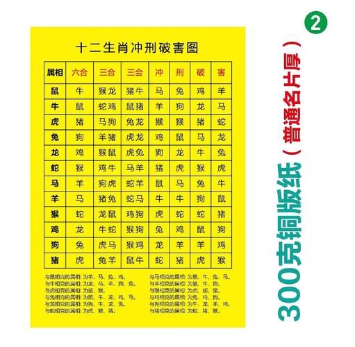 11月属相是什么_11月出生属什么生肖