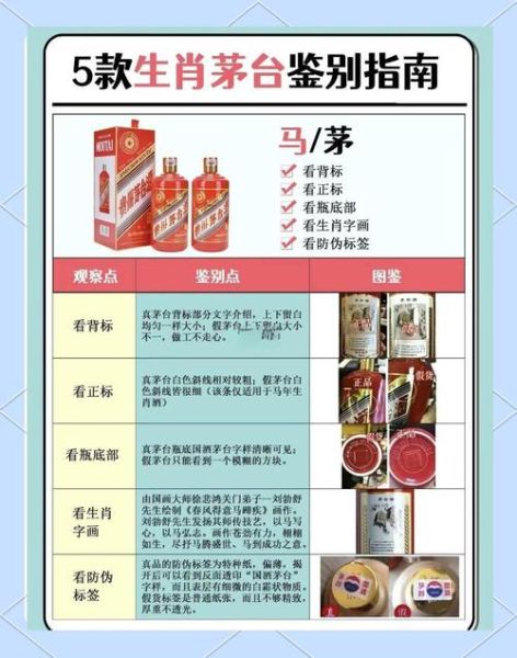 真假属相怎么区分_属相真假查询方法