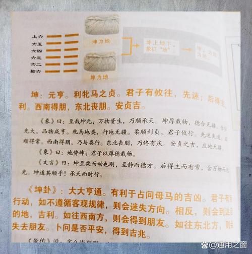 坤卦财运_如何提升坤卦人财富