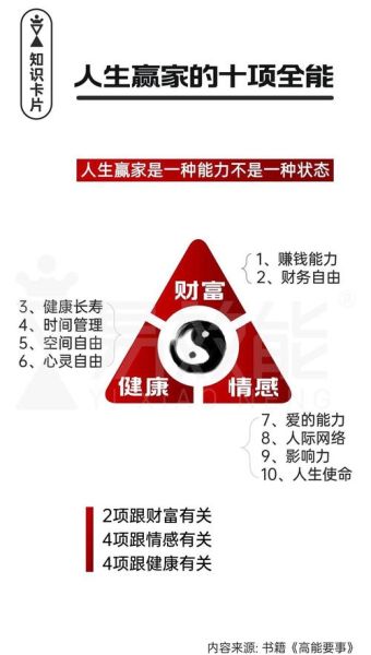 精力好财运好_如何同时提升