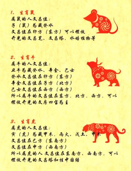 19664年属什么生肖_19664年出生运势如何