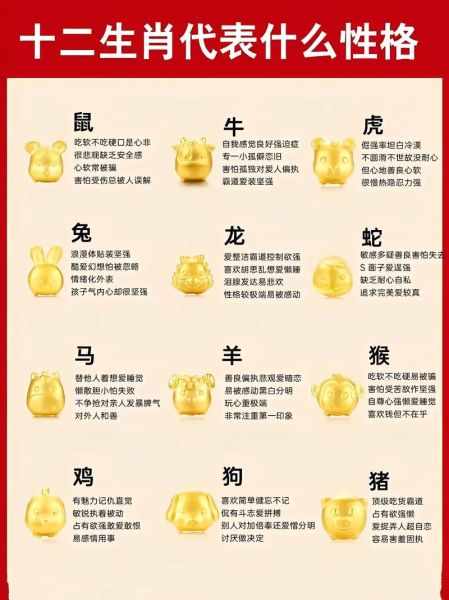 十二生肖哪个属相最好_属相运势排名