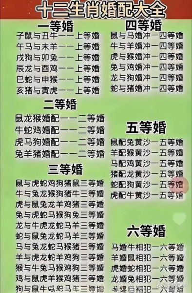 老虎和羊属相合不合_婚姻配对好吗