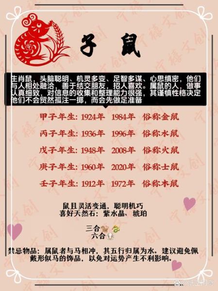 2020属鼠运势_2020年鼠宝宝几月出生最好