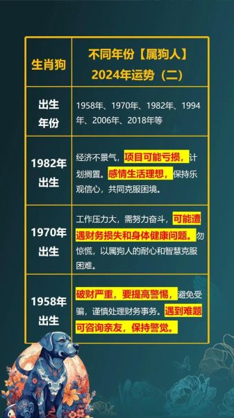 属狗的人适合做什么生意_属狗人2024年运势如何