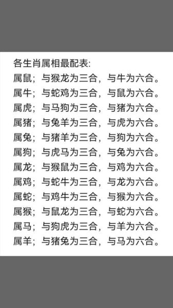 男猴女狗婚配财运好吗_属猴男与属狗女婚后财富走向