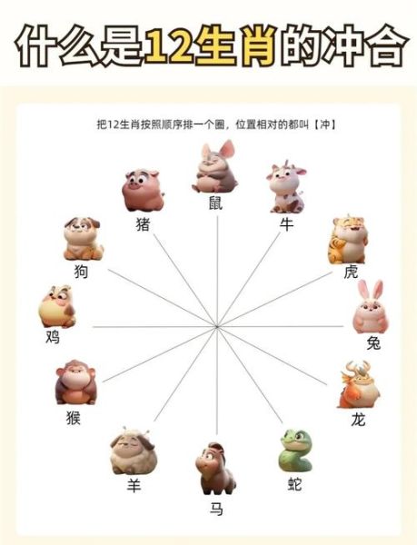 姐妹属相相克怎么办_姐妹属相相冲如何化解