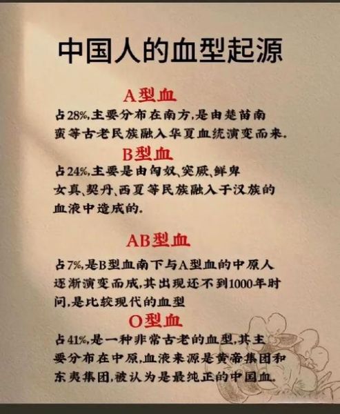 血型与财运_哪个血型最会赚钱